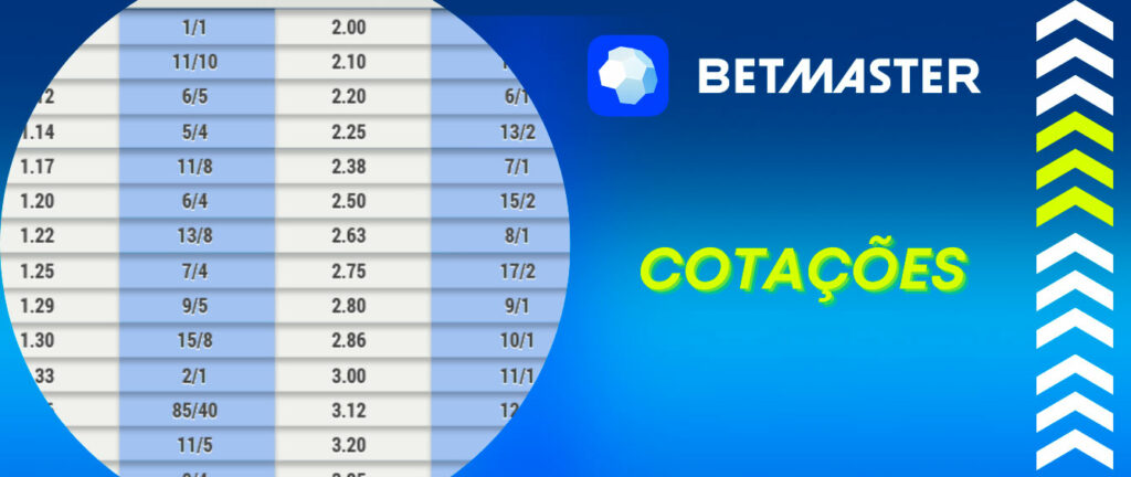 netbet