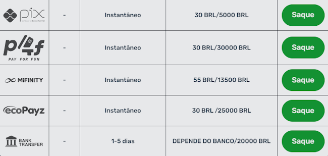 bragantino classificação